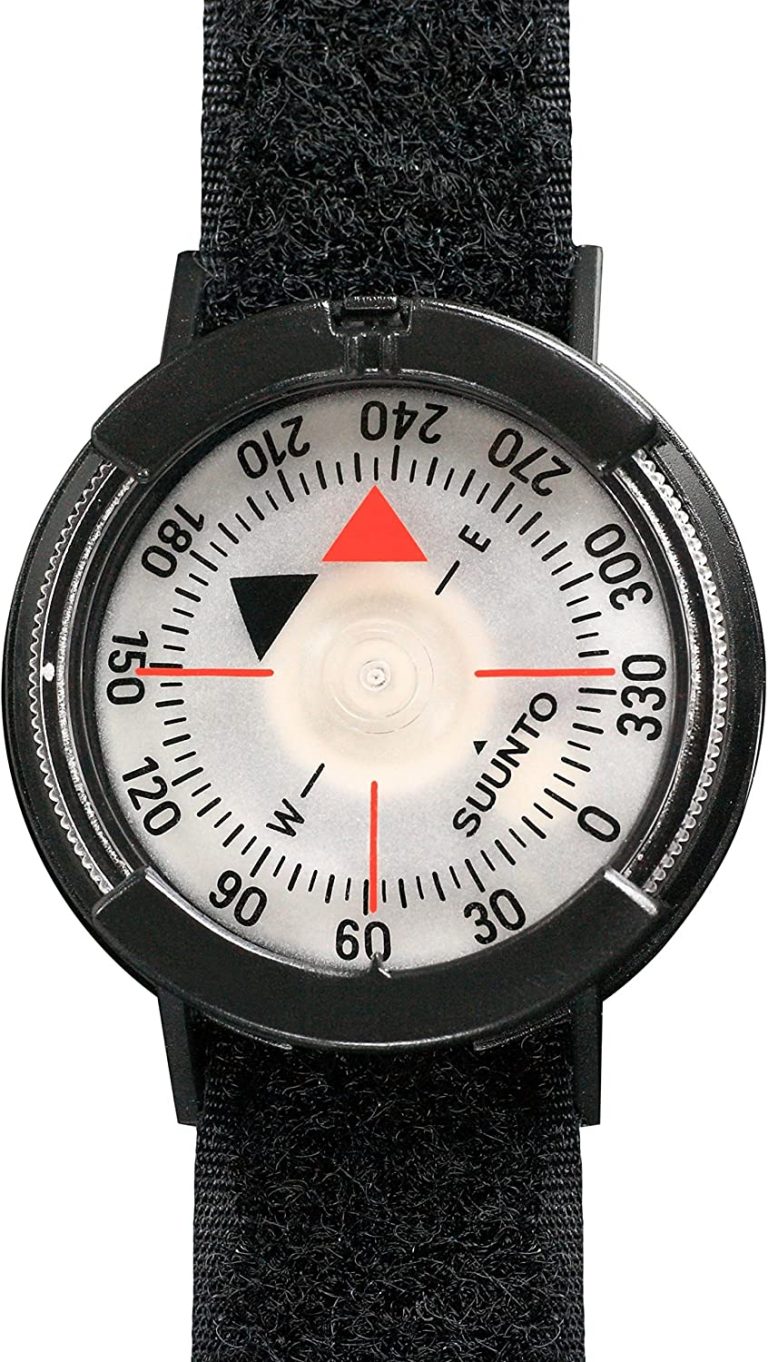 The Best Compass for Land Navigation